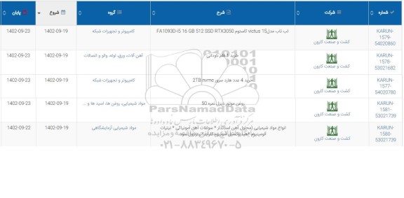 استعلام خرید لب تاب مدل 15 victus کاستوم و...