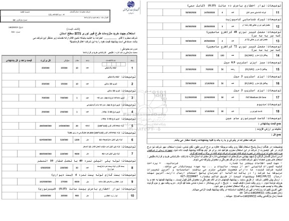 استعلام خرید ملزومات طرح فیبر نوری BTS سطح استان