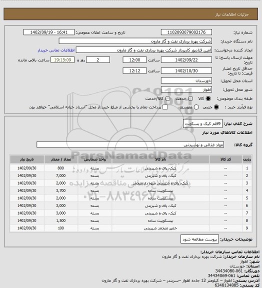 استعلام 9قلم کیک و بسکویت