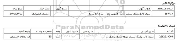 استعلام الکترونیکی، سری کامل پکینگ سیلندر دریچه کشویی پاتیل - سری 13 عددی