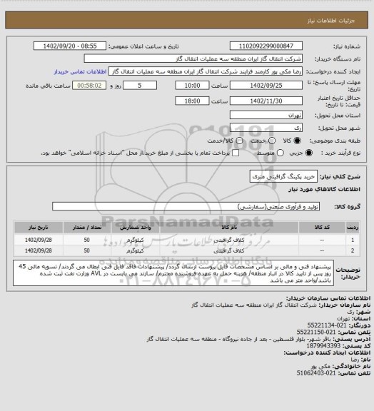 استعلام خرید پکینگ گرافیتی متری