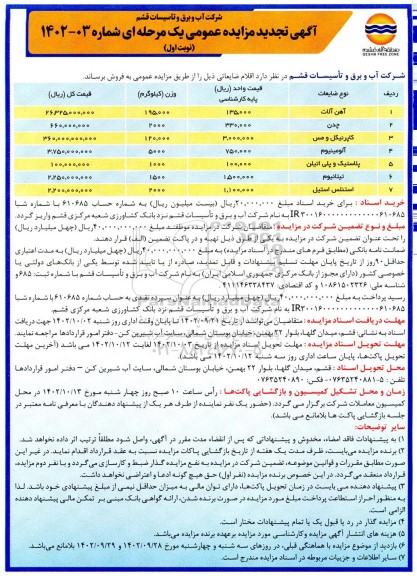 آگهی مزایده اقلام ضایعاتی شامل آهن آلات، چدن و... تجدید 