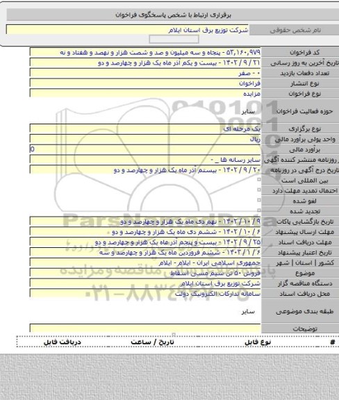 مزایده, فروش ۵۰ تن سیم مسی اسقاط