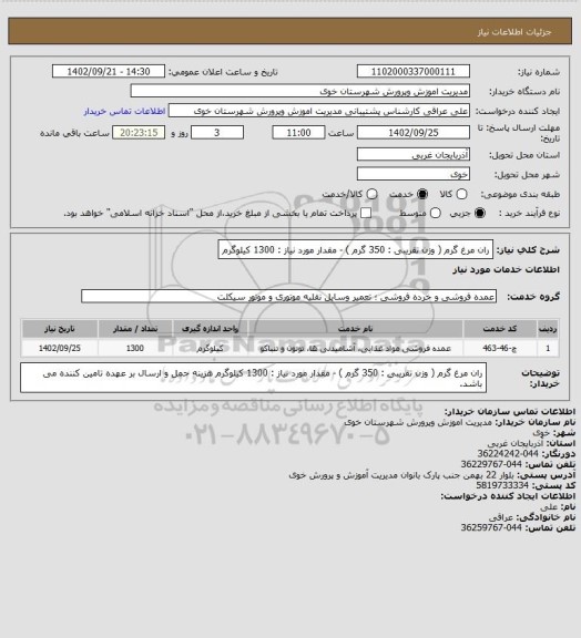 استعلام ران مرغ گرم  ( وزن تقریبی : 350 گرم )  -  مقدار مورد نیاز : 1300 کیلوگرم