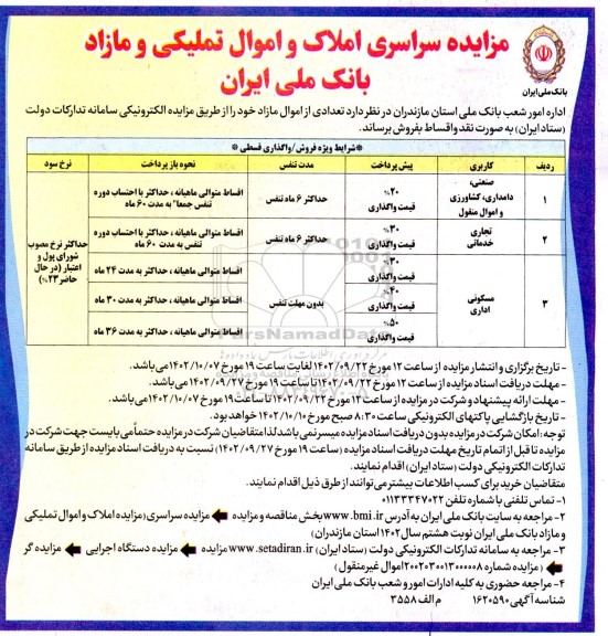 آگهی مزایده املاک و اموال تملیکی و مازاد بانک ملی ایران