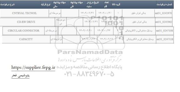 استعلام CNTRVAL TECNOIL...