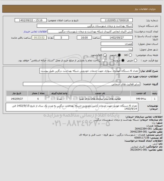 استعلام تعداد 6 دستگاه خودروی سواری جهت خدمات خودرویی شبکه بهداشت درگزین طبق پیوست