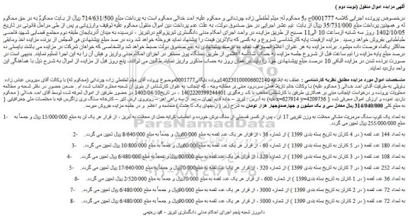 مزایده فروش تعداد یک کوپ سنگ مرمریت مشکی محلات به وزن تقریبی 17 تن و..