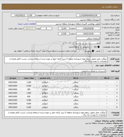 استعلام میلگرد، محل تحویل سطح حوزه شهرداری منطقه 2 تبریز، کرایه حمل بر عهده برنده استعلام میباشد. لیست کامل همراه با توضیحات به پیوست یک برگ.