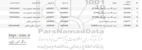 استعلام خرید شیر یکطرفه 2 ردیف