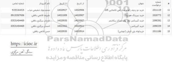 استعلام خرید بیرینگ هوزینگ...