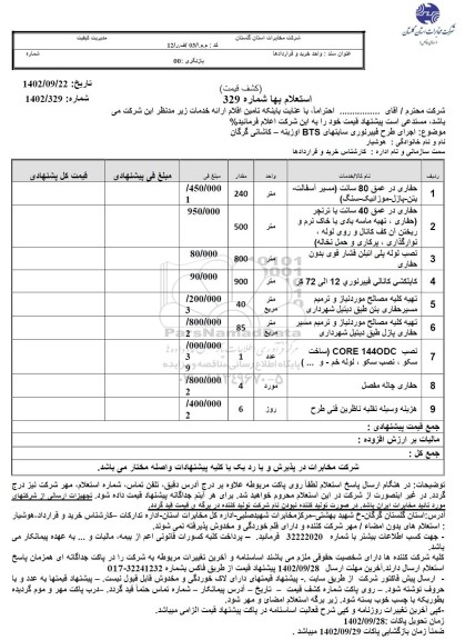 استعلام اجرای طرح فیبر نوری سایتهای BTS اوزینه- کاشانی گرگان 