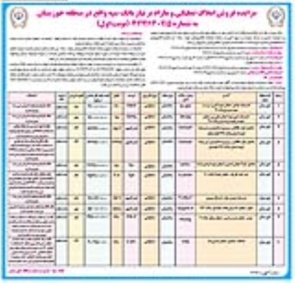 مزایده فروش املاک تملیکی و مازاد بانک سپه 