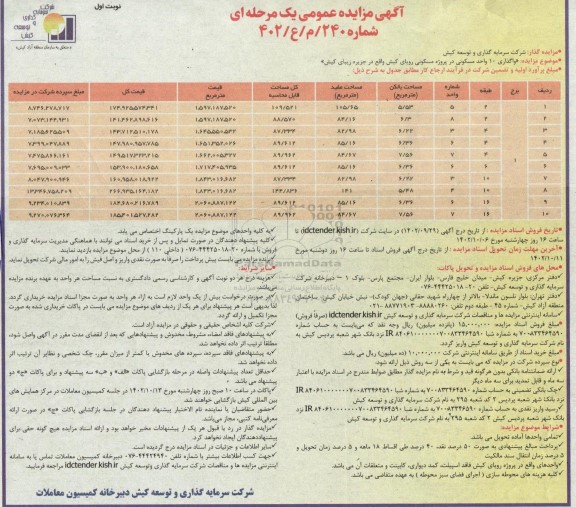 مزایده  واگذاری 10 واحد مسکونی در پروژه مسکونی 