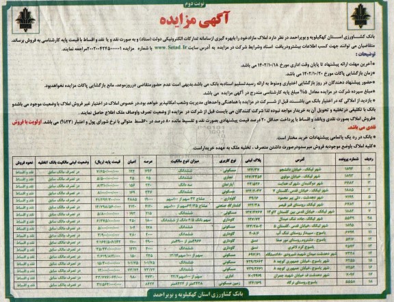 مزایده فروش املاک مازاد نوبت دوم 