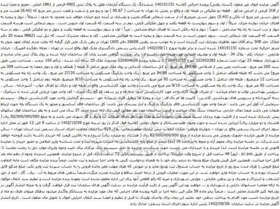 آگهی مزایده  ششدانگ یک دستگاه آپارتمان طلق به پلاک ثبتی 4902 فرعی از 1861 اصلی ، مفروز و مجزا شده از 318 فرعی از اصلی 