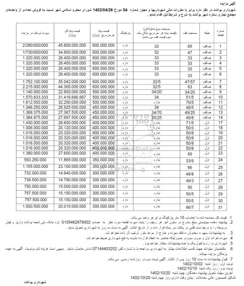 مزایده فروش تعدادی از واحدهای مجتمع تجاری ستاره