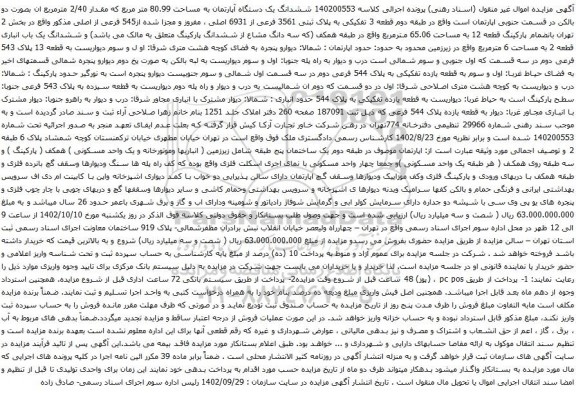 آگهی مزایده ششدانگ یک دستگاه آپارتمان به مساحت 80.99 متر مربع که مقدار 2/40 مترمربع