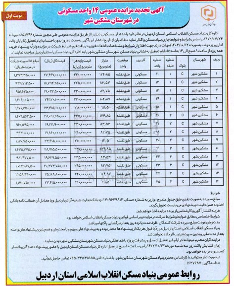 تجدید مزایده واگذاری 14 واحد مسکونی در طبقات اول و دوم و سوم 