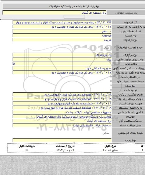 مزایده, فروش سه دستگاه خودروی اسقاط شرکت برق منطقه ای گیلان