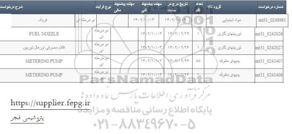 استعلام فریک