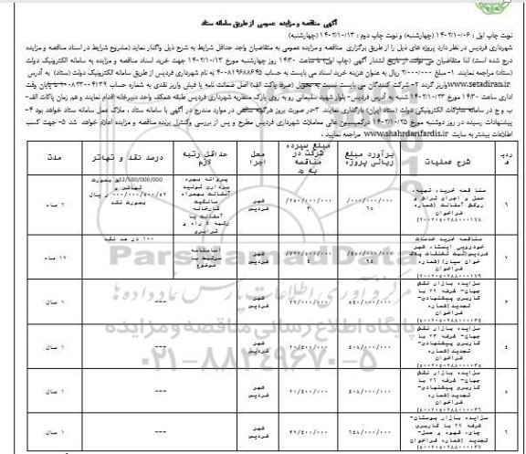 مناقصه و مزایده بازار نقش جهان غرفه 22....