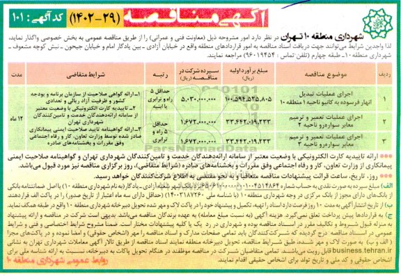 مناقصه اجرای عملیات تبدیل انهار فرسوده به کانیو....