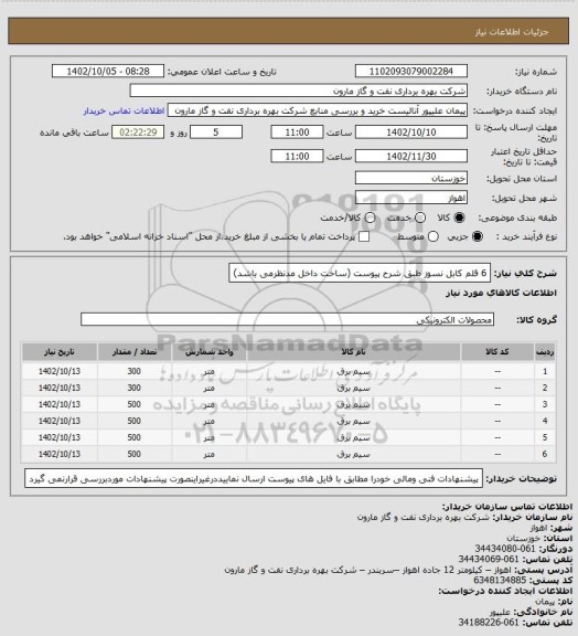 استعلام 6 قلم کابل نسوز طبق شرح پیوست (ساخت داخل مدنظرمی باشد)