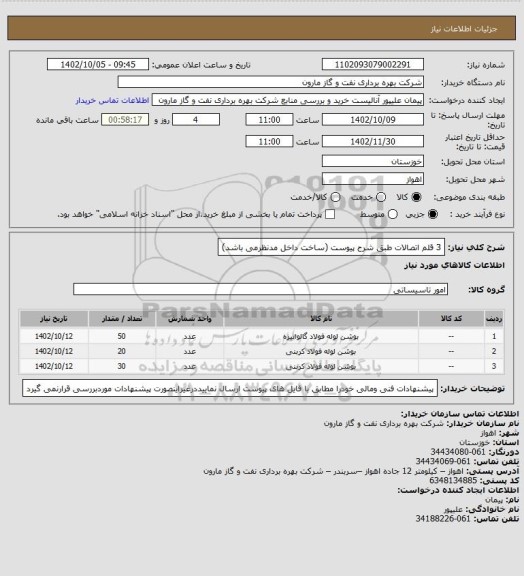 استعلام 3 قلم اتصالات طبق شرح پیوست (ساخت داخل مدنظرمی باشد)