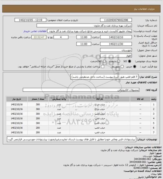 استعلام 7 قلم لامپ طبق شرح پیوست (ساخت داخل مدنظرمی باشد)