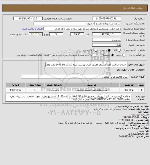 استعلام خدمات  مراقبت موارد مستمر مطابق جدول پیوست شرح کار آذر ماه 1402 تکرار دوم