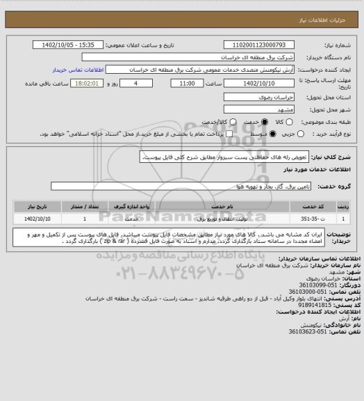 استعلام تعویض رله های حفاظتی پست سبزوار مطابق شرح کلی فایل پیوست.