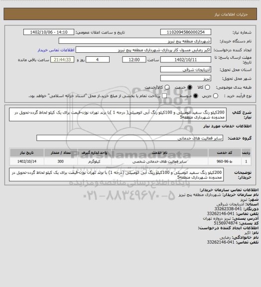 استعلام 200کیلو رنگ سفید اتومبیلی و 100کیلو رنگ آبی اتومبیلی( درجه 1 )با برند تهران نوژن-قیمت برای یک کیلو لحاظ گردد-تحویل در محدوده شهرداری منطقه5