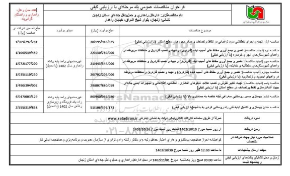 مناقصه تهیه و اجرای خطکشی سرد ترافیکی در نقاط پرتصادف...