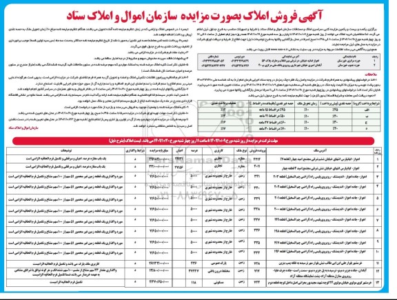 مزایده یکصد و بیستمین مزایده کتبی سراسری املاک و مستغلات