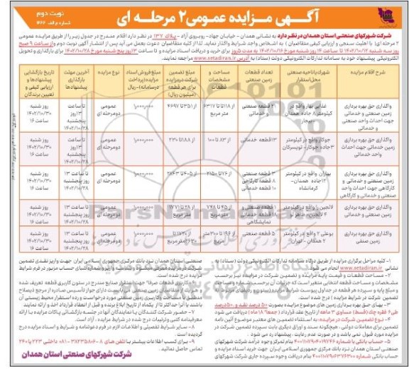 مزایده واگذاری حق بهره برداری زمین صنعتی جهت احداث واحد صنعتی  و... - نوبت دوم