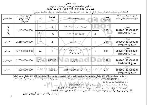 مناقصه عمومی دوربین مداربسته با متعلقات ...........