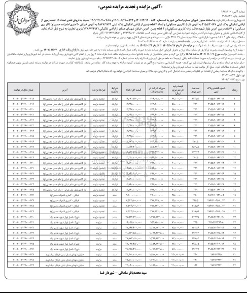 مزایده فروش تعدادی قطعه زمین با کاربری مسکونی و تجاری 