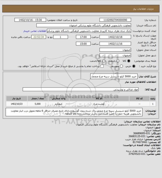 استعلام خرید 5000 کیلو شینسل سینه مرغ منجمد