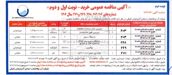 مناقصه عمومی دوربین مداربسته با متعلقات ...- نوبت دوم 