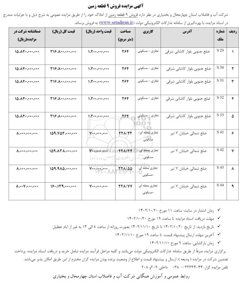 مزایده فروش 9 قطعه زمین از املاک با کاربری تجاری - مسکونی