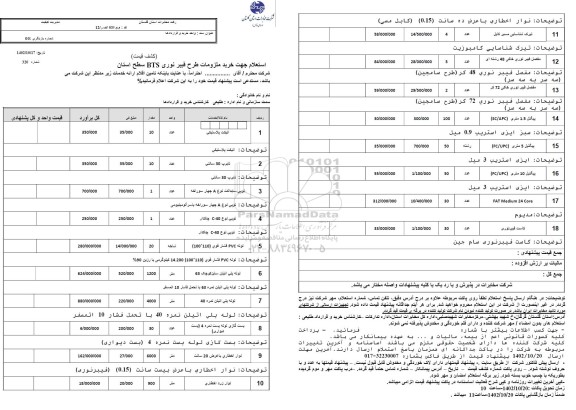 استعلام جهت خرید ملزومات طرح فیبر نوری  bts سطح استان....