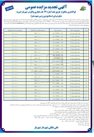 تجدید مزایده واگذاری منافع از طریق عقد اجاره 22 باب تجاری 