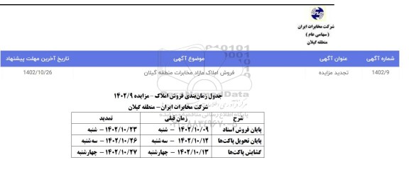 تجدید مزایده فروش املاک مازاد 