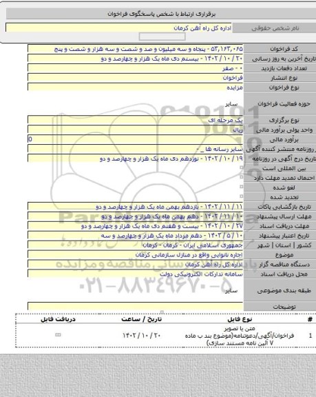 مزایده, اجاره نانوایی واقع در منازل سازمانی کرمان