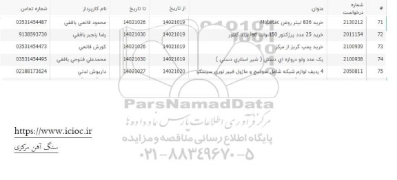 استعلام 4 ردیف لوازم شبکه شامل سوئیچ و ماژول فیبر نوری سیسکو