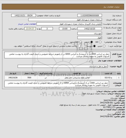 استعلام حمل زیر اساس 1000 تن از اندیمشک و اساس 6000 تن از رامهرمز شرایط خصوصی و جدول قیمت گذاری به پیوست تمامی کسورات قانونی به عهده پیمانکار میباشد