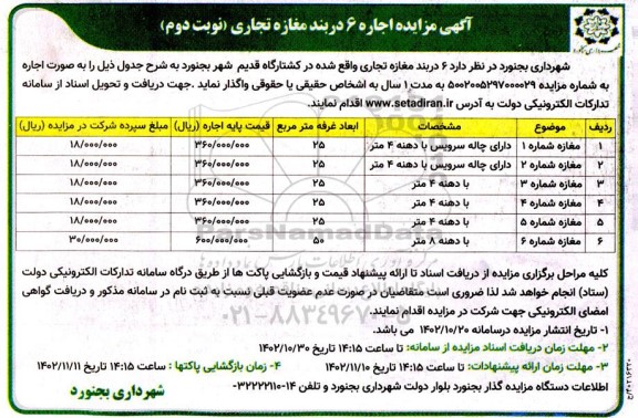 مزایده اجاره 6 دربند مغازه تجاری ـ نوبت دوم