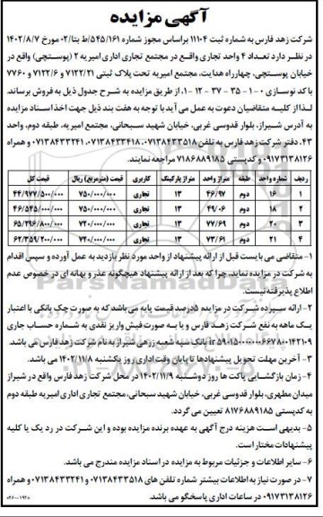 مزایده فروش تعداد 4 واحد تجاری 