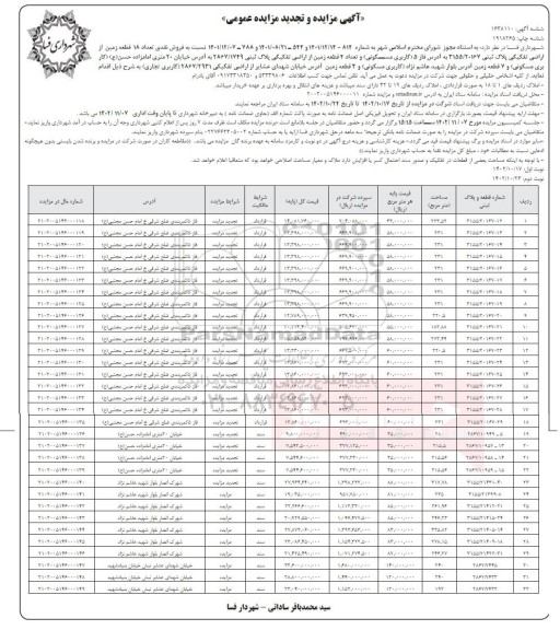 مزایده فروش نقدی تعداد 18 قطعه زمین با کاربری مسکونی و 4 قطعه زمین  ـ نوبت دوم